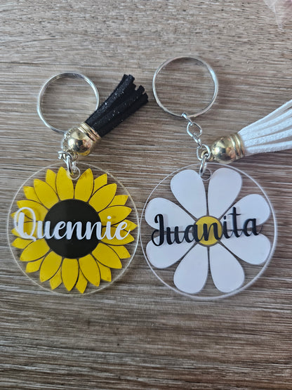 Keyrings