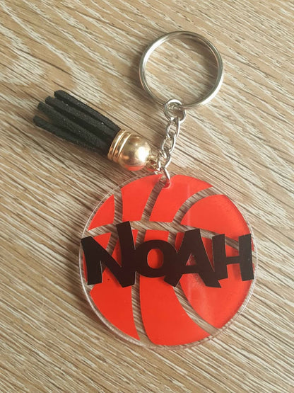 Keyrings