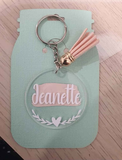 Keyrings