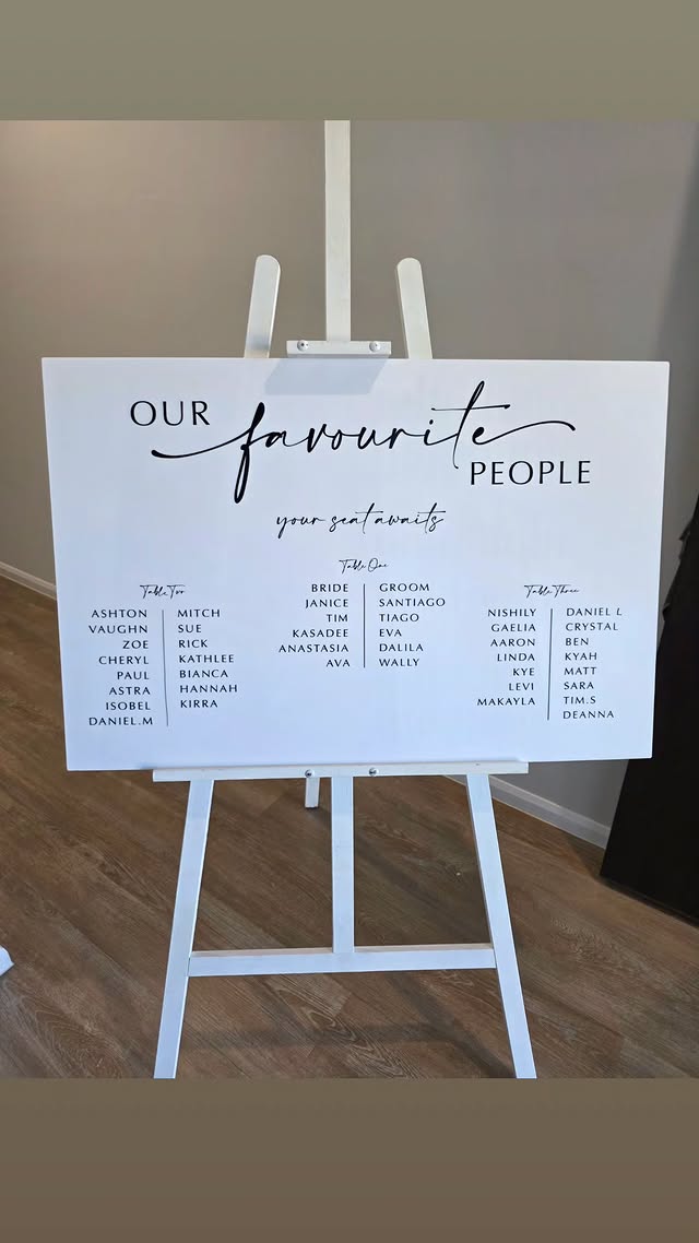 Wedding Seating Plan sign hire