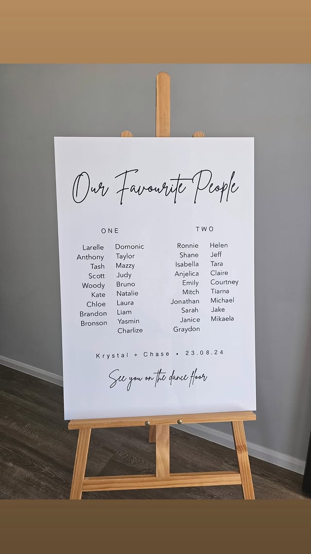 Wedding Seating Plan sign hire